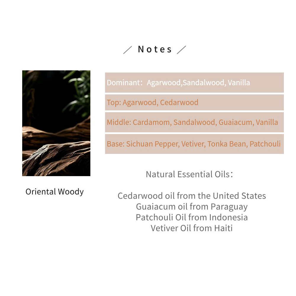 YANDER 1:1 Olio Profumato Oud  - Luxury Skincare Oil recensione e prezzo